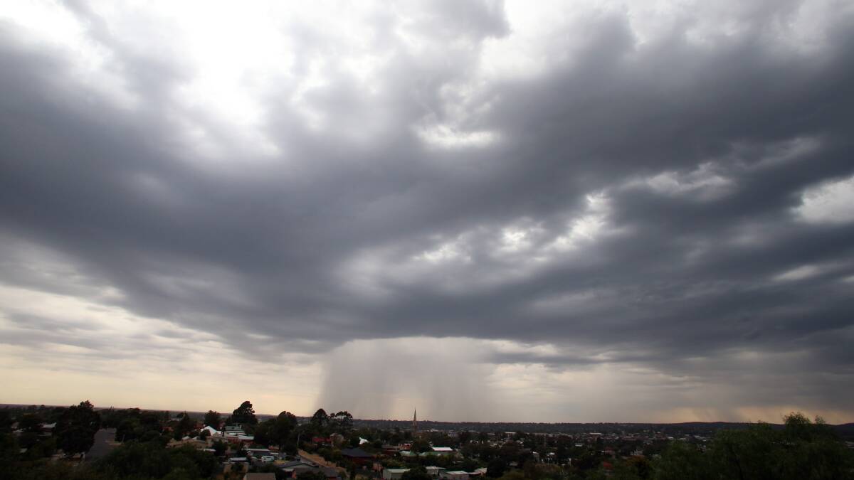 Cold front to hit central Victoria on Friday night