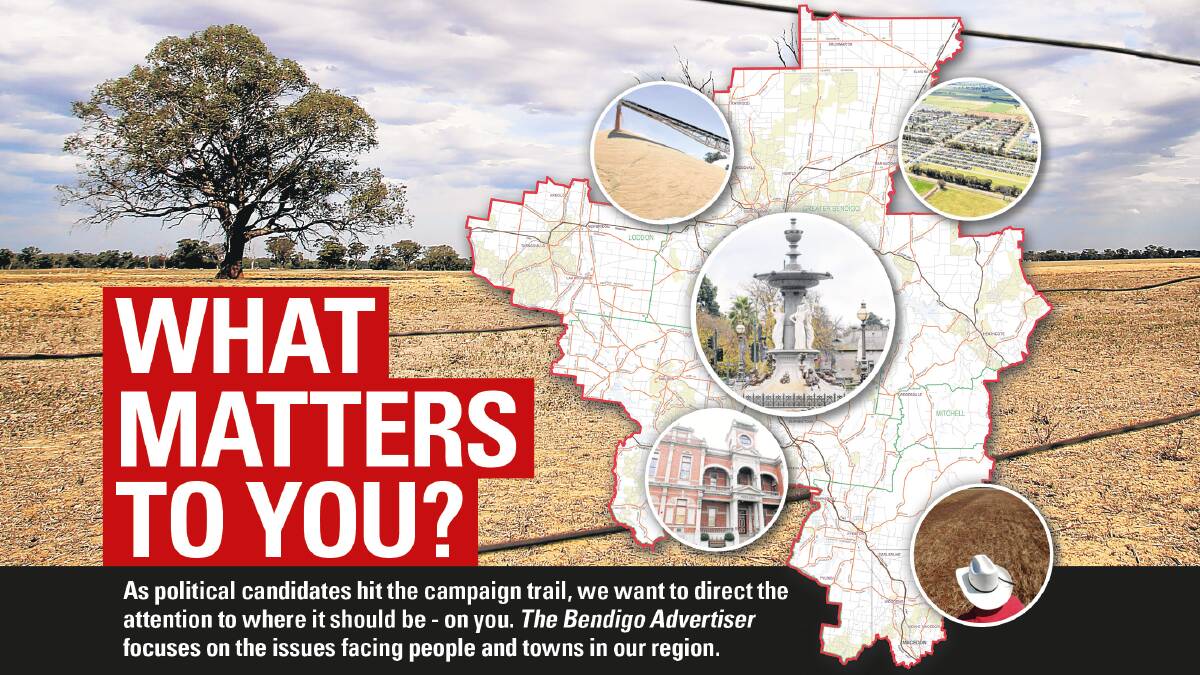 The issues that matter to central Victoria: Reporter Joseph Hinchliffe hit the road to find out what matters to you this election. Click the picture to hear from central Victorians.