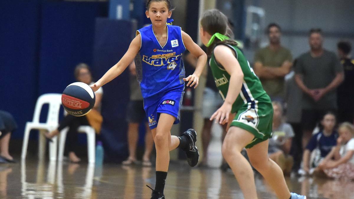 BACK ON COURT: Bendigo Basketball will ease its junior athletes back into action this week with the first of its series of reactivation sessions.