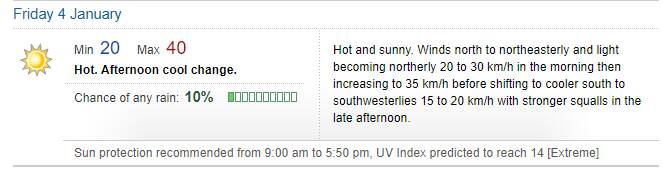 Forecast for Friday at 12:30pm on Thursday. Source: Bureau of Meteorology.