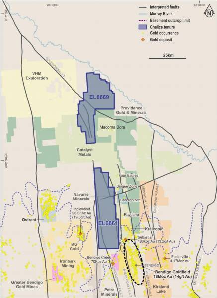 The two prospective areas north of Bendigo. Source: Chalice