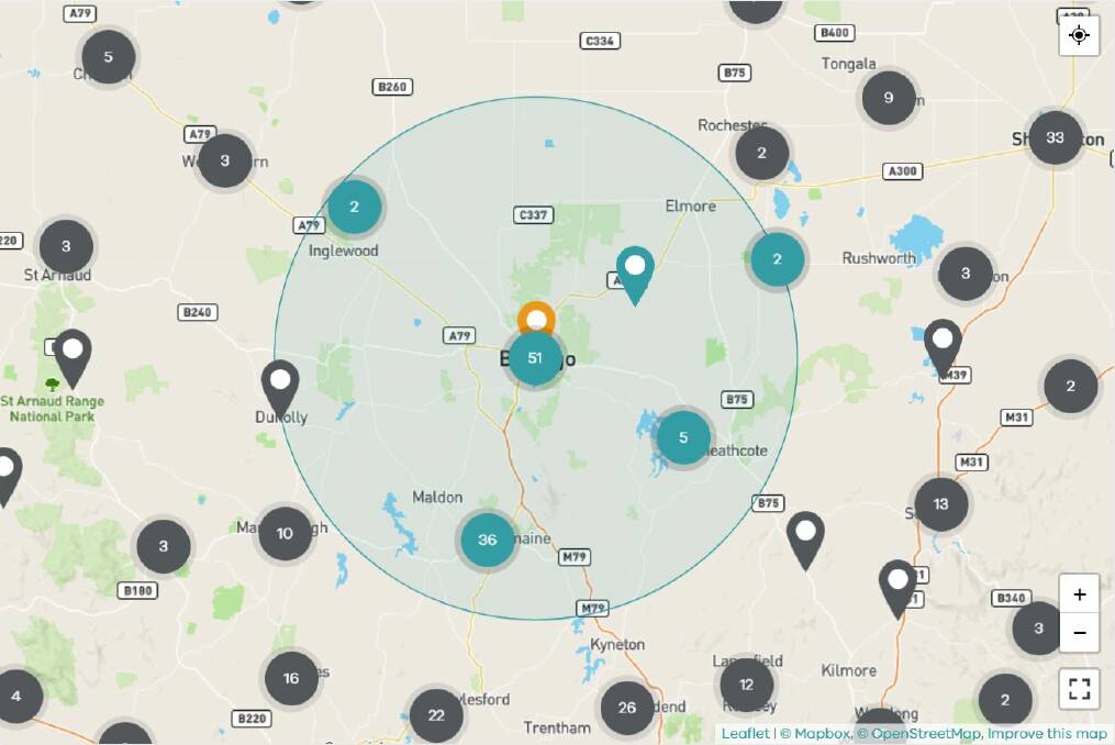 There are almost 100 Pick My Project entries in a 50km radius of Bendigo.
