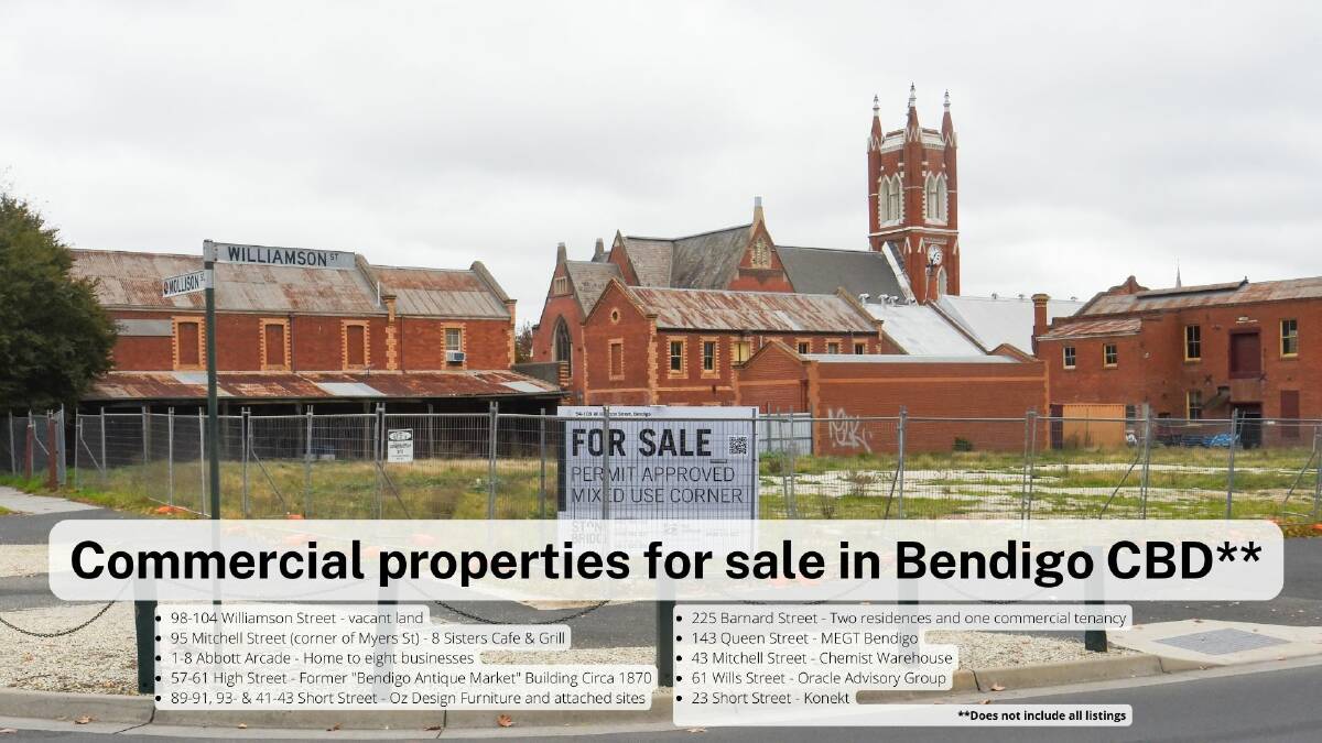 Commercial property gold rush takes over Bendigo CBD