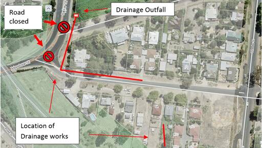 Drainage works to help reduce flooding in Castlemaine