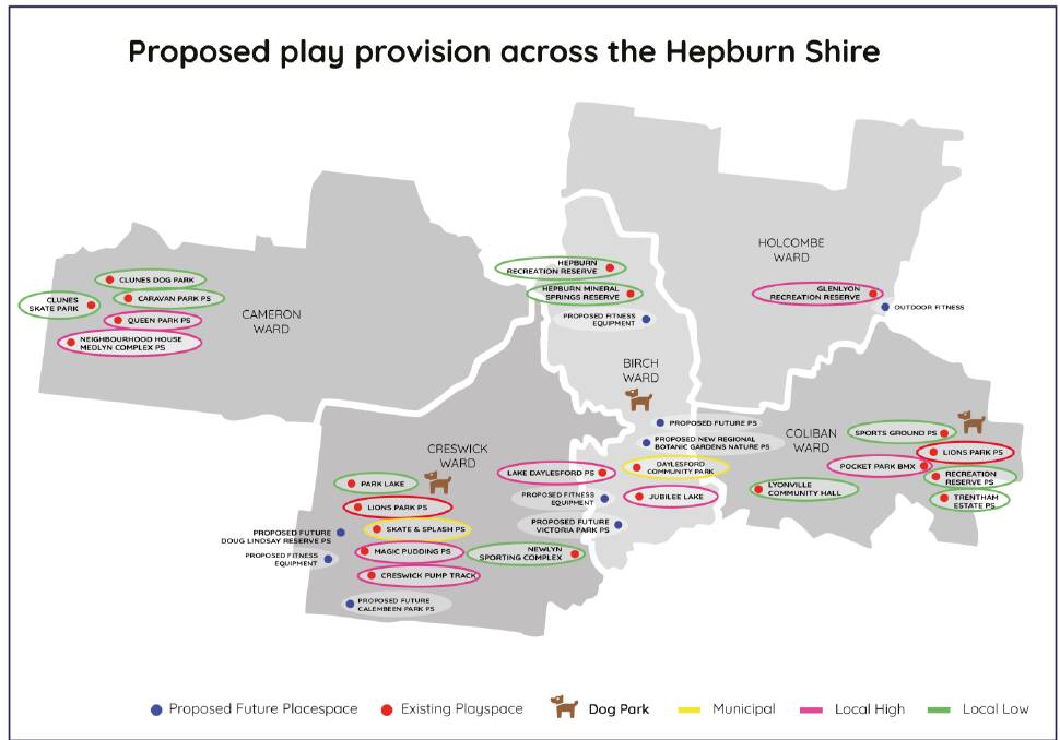 What could future play spaces in this shire look like?