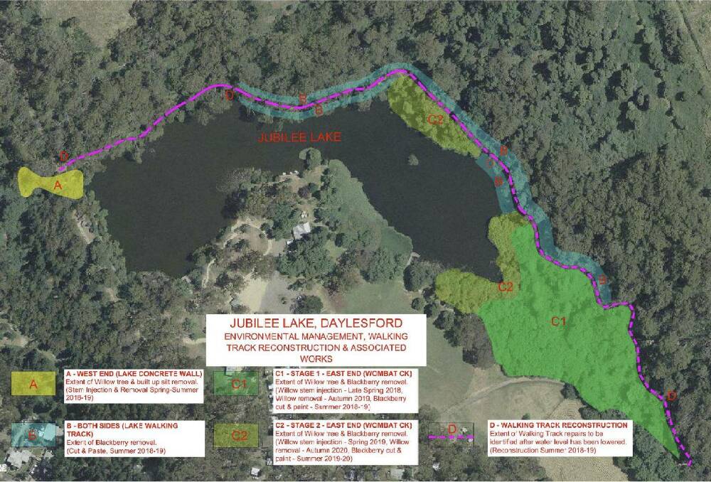 ENVIRONMENT: The plan for Jubilee Lake. Photo: Hepburn Shire Council