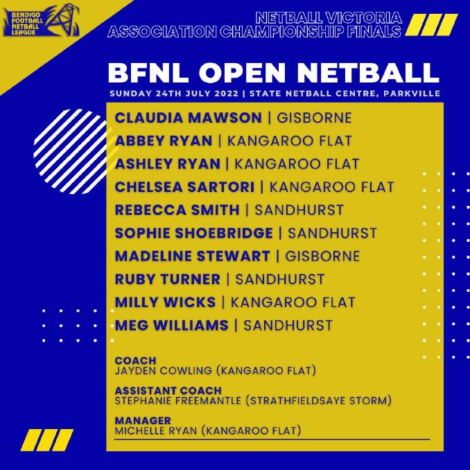 BFNL names star-studded open team for Association Championships