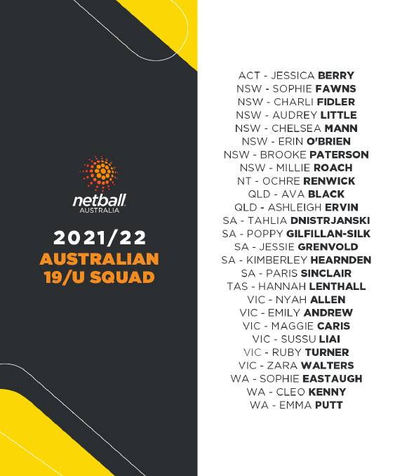 Ruby Turner selected in Netball Australia under-19 squad