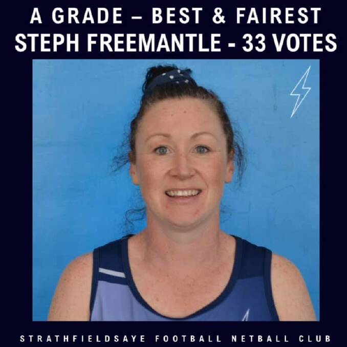 Freemantle claims back-to-back Storm best and fairest awards