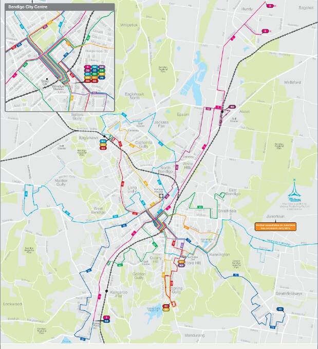 The current bus routes across Bendigo.