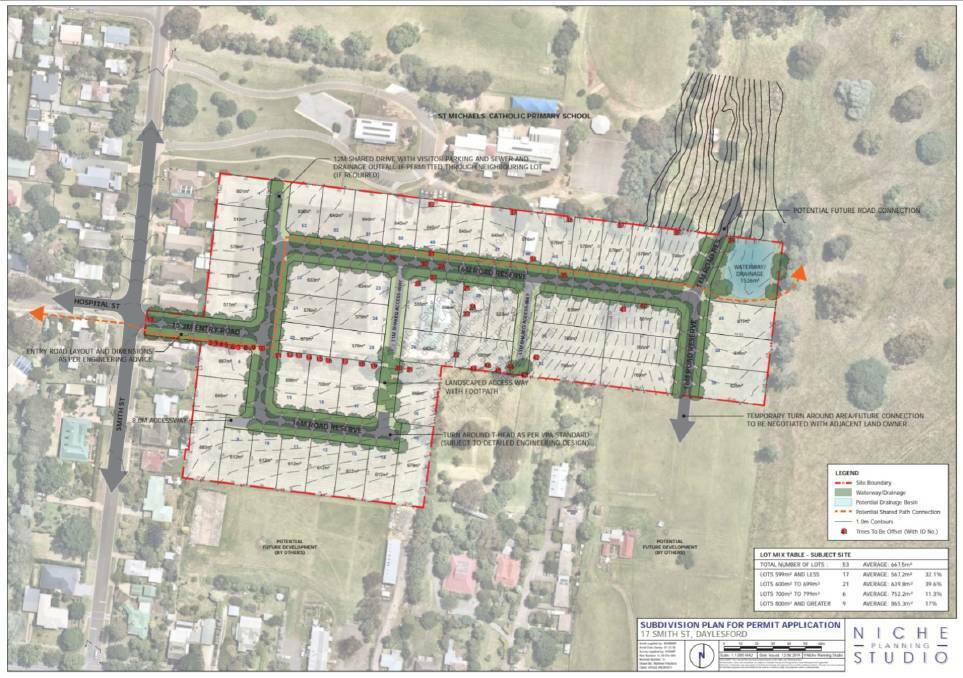 Hepburn council knocks back proposal for huge housing development