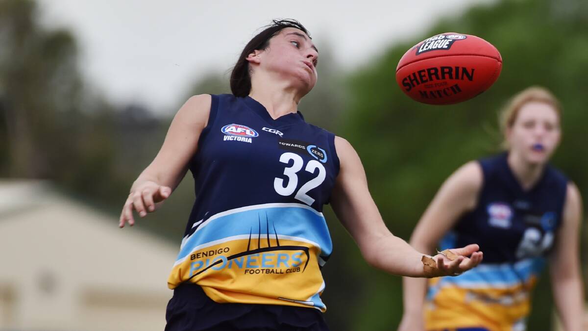 AFL pathway changes: Bendigo Pioneers to play in under-19 competition