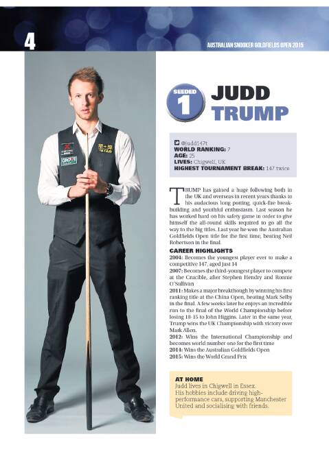 Australian Snooker Goldfields Open 2015