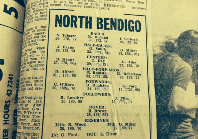 HISTORIC: North Bendigo's last premiership team in 1977 as it appeared in the Bendigo Advertiser leading into the grand final against Northern United.