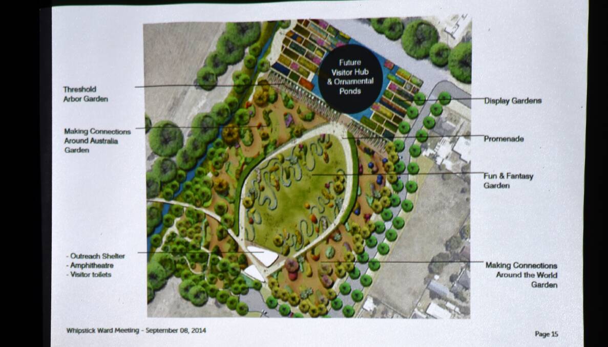 Plans for the expansion of White Hills Botanical Gardens.
