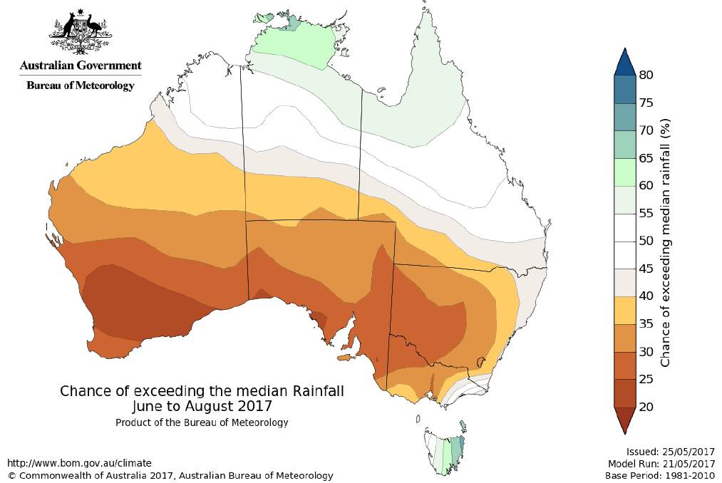 DRY: El Niño fears have eased, but the forecast is still for a drier than average winter in much of southern and western Australia. Source: BOM.