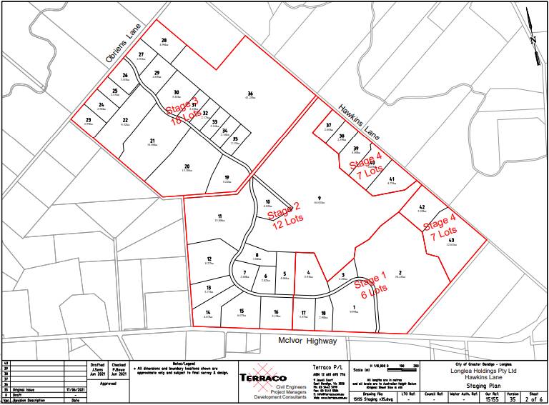 Plans for the staged subdivision of Hawkins Lane. Picture: supplied