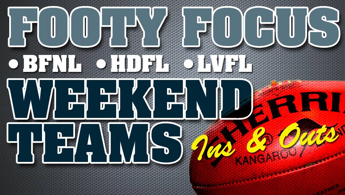 Footy Focus: Weekend teams