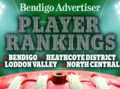 BFNL, HDFNL, LVFNL, NCFL - This week's Bendigo Addy player rankings